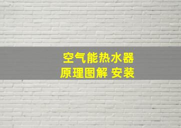 空气能热水器原理图解 安装